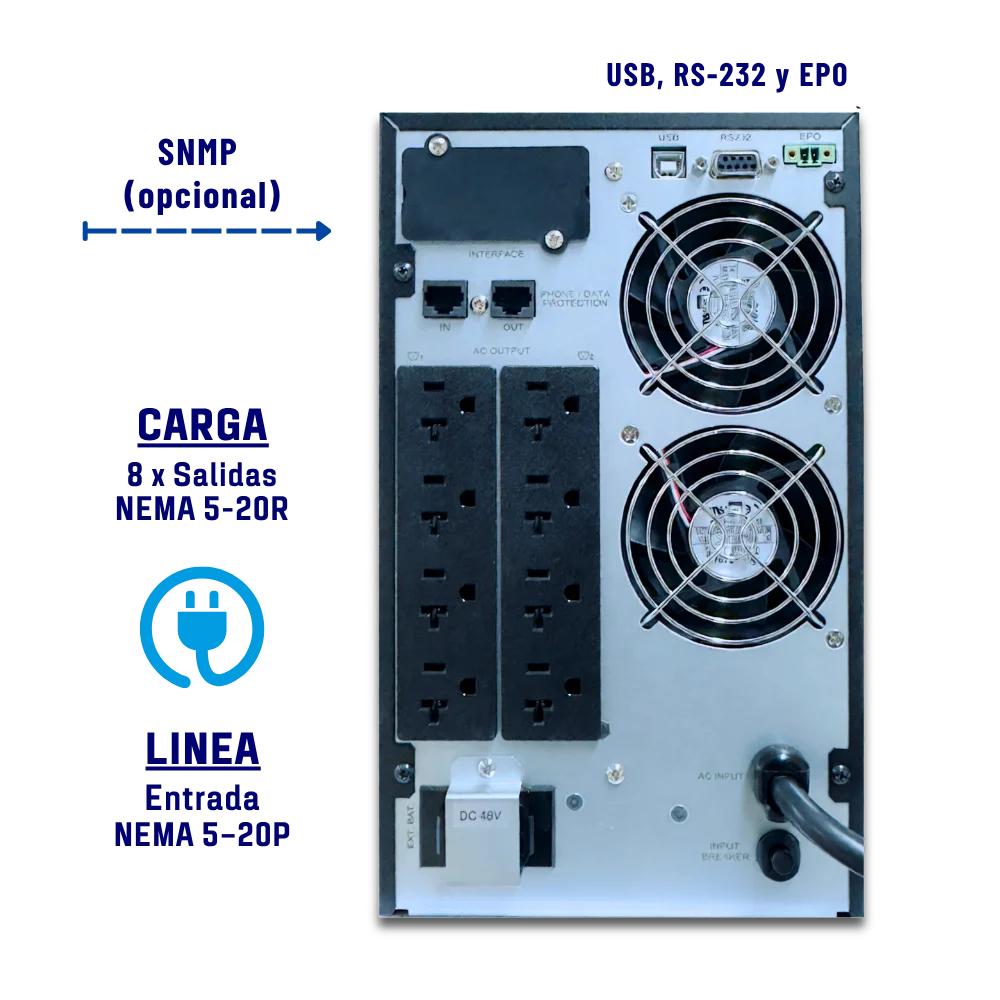 Prolyt-UPS-SG2K-4
